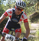 Whole Athlete Cycling Team, junior & espoir development