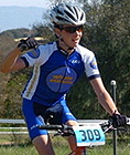 Whole Athlete Triathlon Training Program